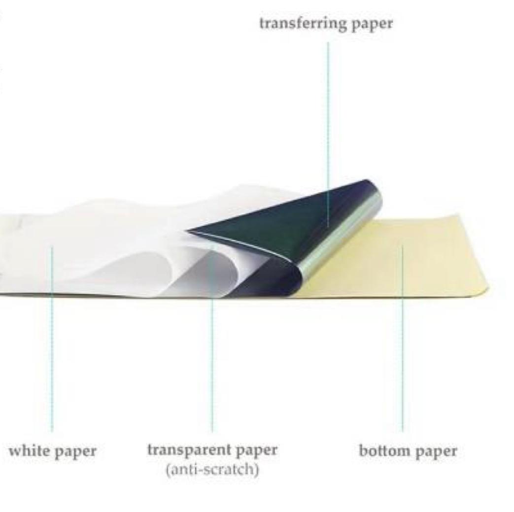 STENCIL PAPER - immagine 3